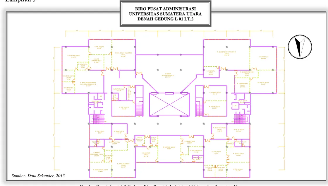 Gambar Denah Lantai 2 Gedung Biro Pusat Administrasi Universitas Sumatera Utara Sumber: Data Sekunder, 2015 