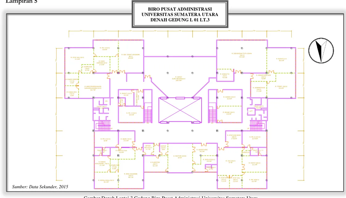 Gambar Denah Lantai 3 Gedung Biro Pusat Administrasi Universitas Sumatera Utara Sumber: Data Sekunder, 2015 