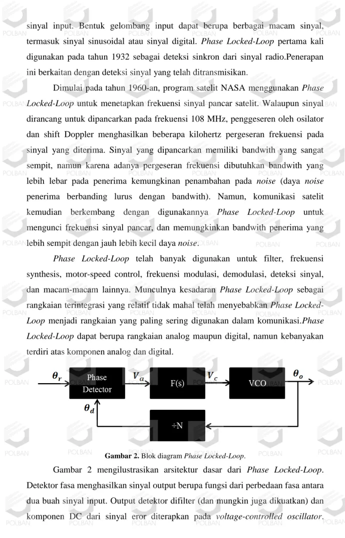 Gambar 2. Blok diagram Phase Locked-Loop. 