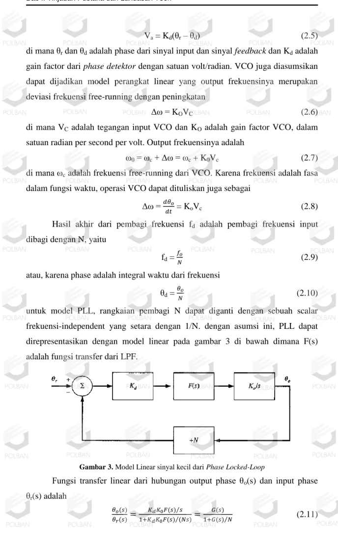 Gambar 3. Model Linear sinyal kecil dari Phase Locked-Loop 