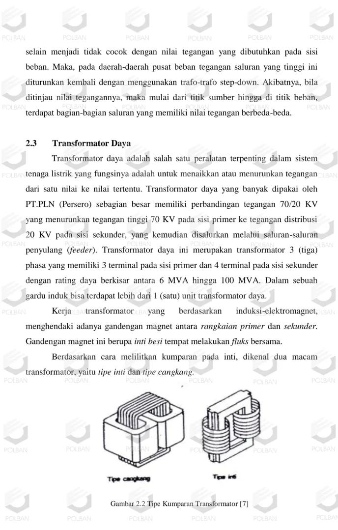 Gambar 2.2 Tipe Kumparan Transformator [7] 