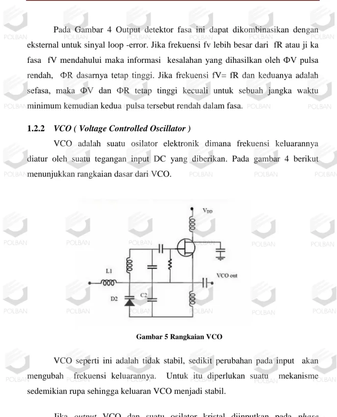 Gambar 5 Rangkaian VCO 