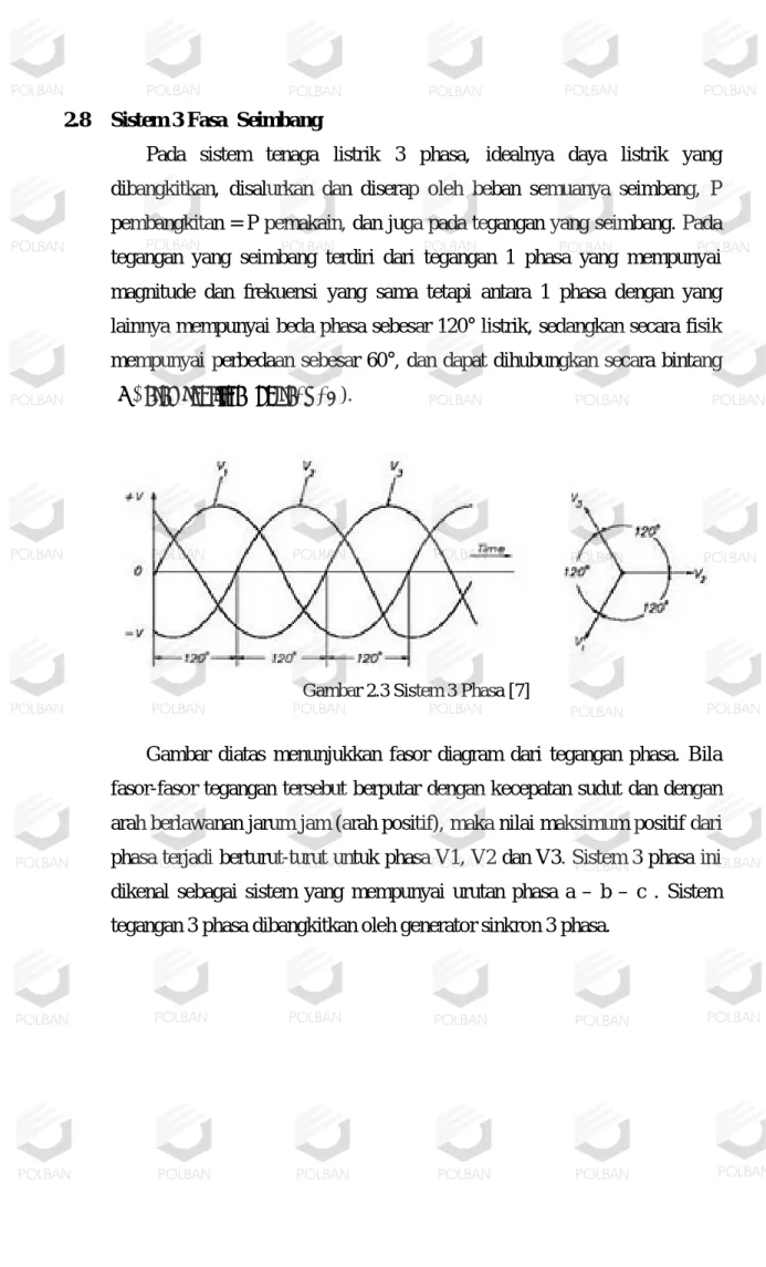 Gambar 2.3 Sistem 3 Phasa [7] 