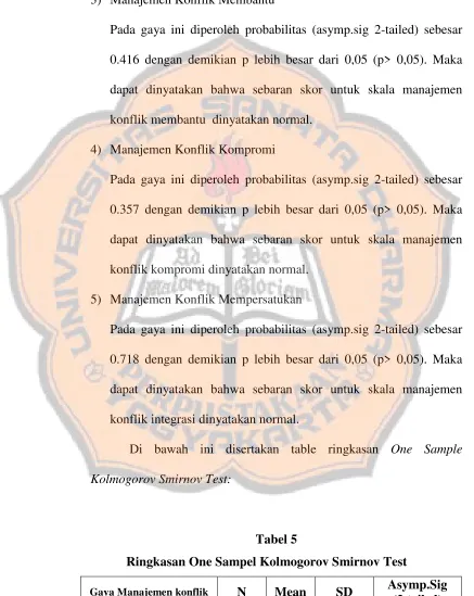 Tabel 5