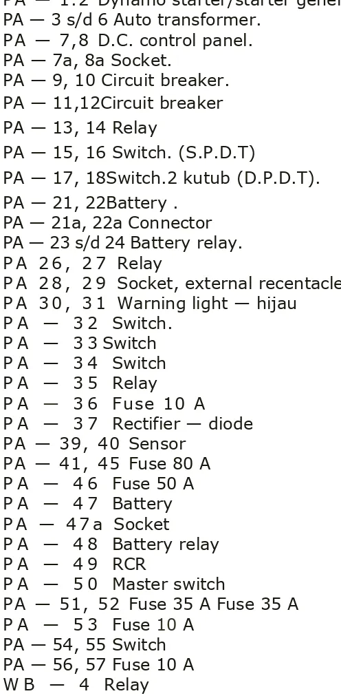 Gambar 24. DC Power System Circuit  