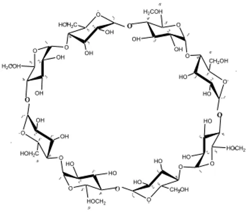 Gambar 3. Struktur Kimia Siklodekstrin (Loftsson, dkk, 2005)  Siklodekstrin merupakan oligosakarida siklik dengan bagian permukaan  luar bersifat hidrofilik dan rongga bagian dalam bersifat lipofilik