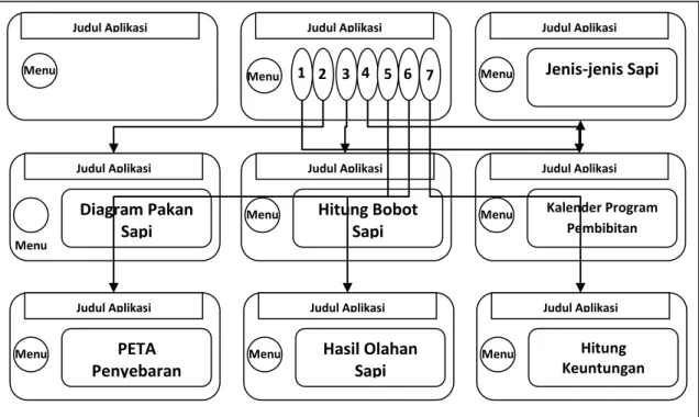 Gambar 9. Halaman Pembuka Aplikasi SPEKTRUM 