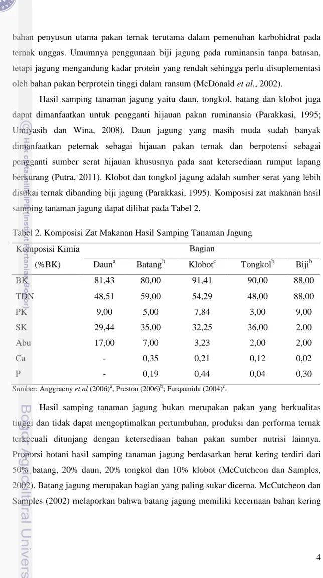 Tabel 2. Komposisi Zat Makanan Hasil Samping Tanaman Jagung   Komposisi Kimia 