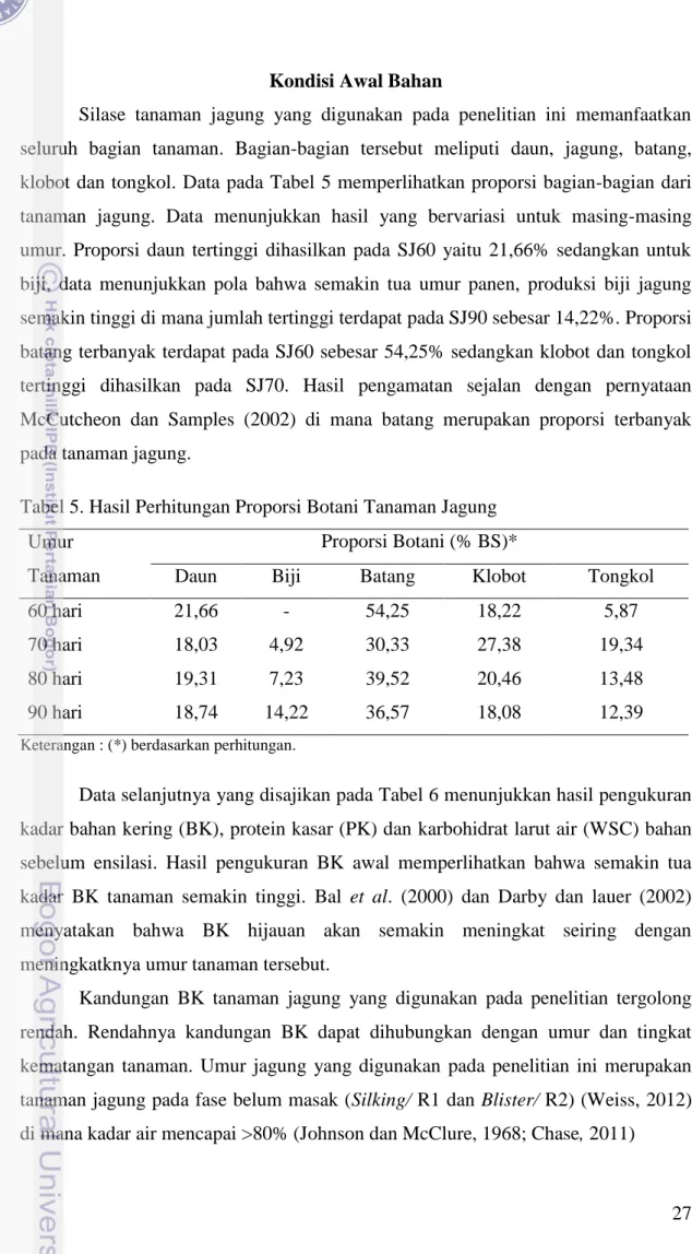 Tabel 5. Hasil Perhitungan Proporsi Botani Tanaman Jagung  Umur 