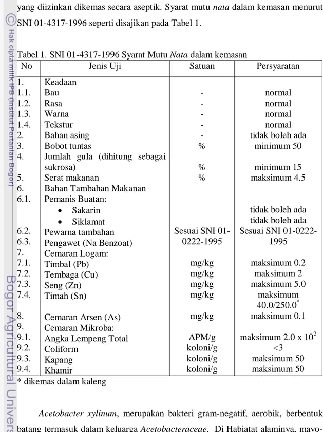 Tabel 1. SNI 01-4317-1996 Syarat Mutu Nata dalam kemasan  