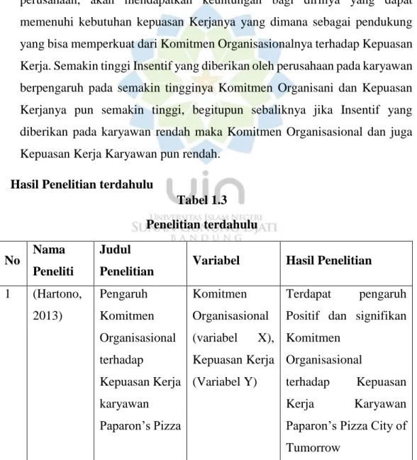 Tabel 1.3  Penelitian terdahulu  No  Nama 