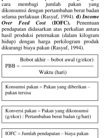 Tabel 3. Program pemberian vaksin ayam broiler selama pemeliharaan 