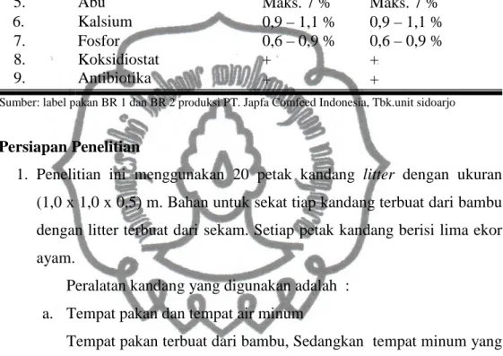 Tabel  2.  Kandungan    Nutrien  Pakan  BR  1  dan  BR  2  Produksi  PT.  Japfa       Comfeed Indonesia, Tbk