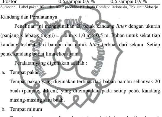 Tabel  2. Kandungan  Pakan  BR 1 dan  BR 2 Produksi PT. Japfa Comfeed  Indonesia, Tbk