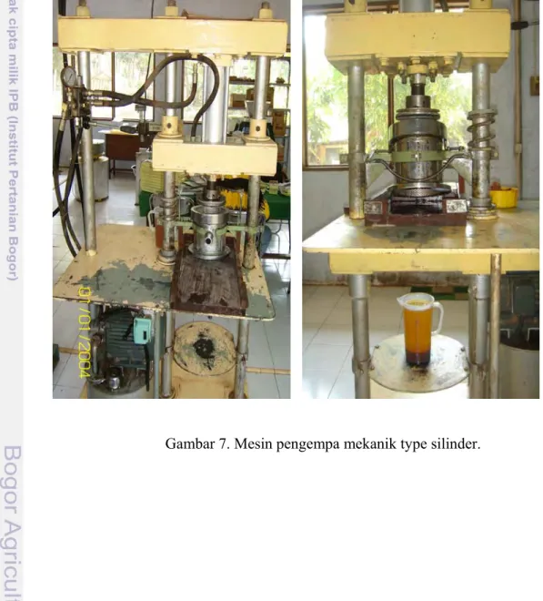 Gambar 7. Mesin pengempa mekanik type silinder. 