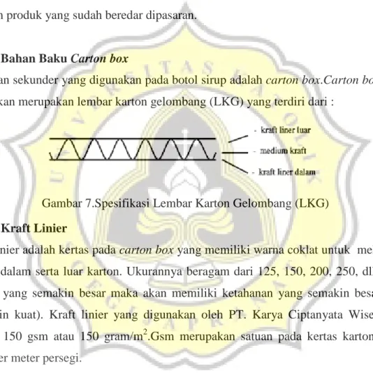 Gambar 7.Spesifikasi Lembar Karton Gelombang (LKG)  5.1.2.1.Kraft Linier 