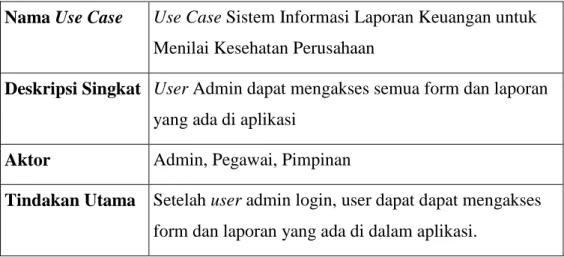 Tabel III.3. Keterangan Use Case Diagram Laporan Keuangan   Nama Use Case  Use Case Sistem Informasi Laporan Keuangan untuk 
