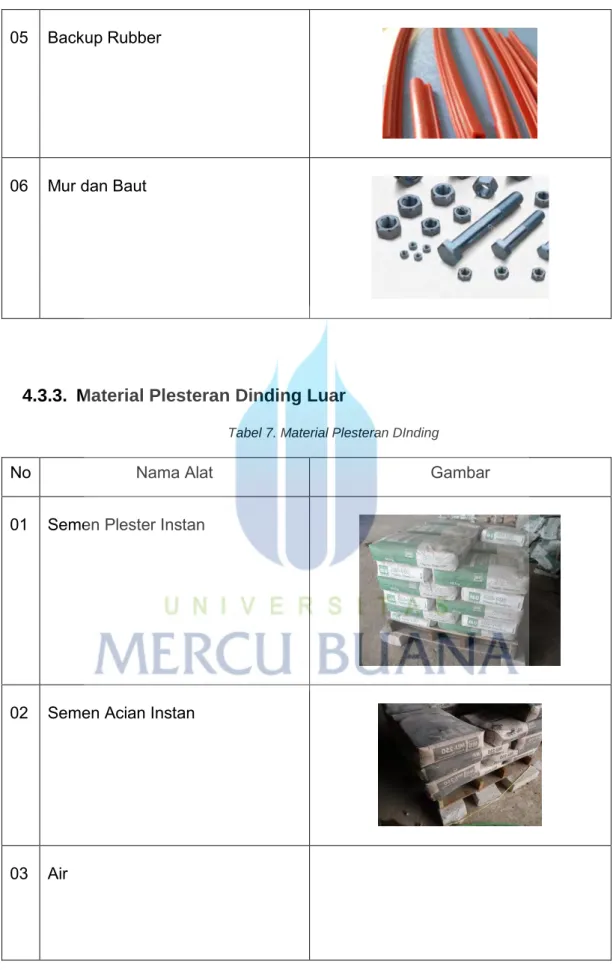 Tabel 7. Material Plesteran DInding 