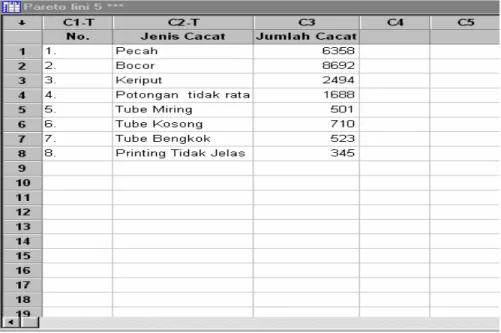Gambar 2. 8 Tampilan Pengisian Data 