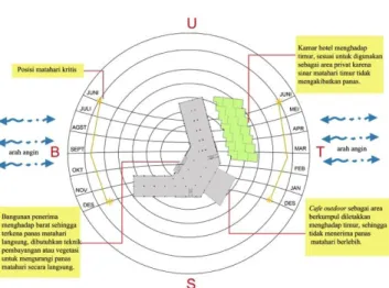 Gambar 10. Lampu downlight LED DN051B (Philips) 