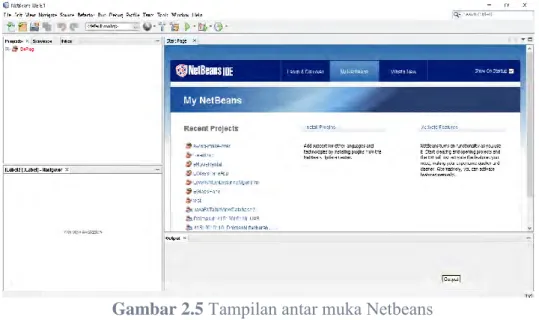 Gambar 2.5  Tampilan antar muka Netbeans 