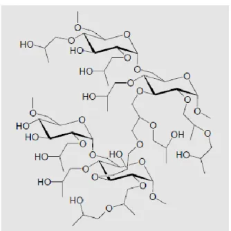 Gambar 8. Struktur kimia dari Sefadeks LH-20 (Anonim, 2014). 
