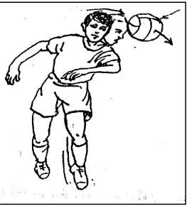 Gambar 11. Meyundul bola sambil melompat arah bola ke kawah Sumber : A. Sarumpaet, dkk