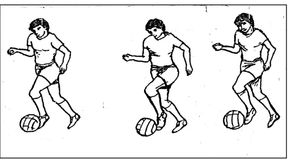 Gambar 15. Menggiring bola dengan punngung kaki  Sumber : A. Sarumpaet, dkk. (1992:26) 