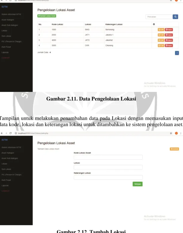 Gambar 2.11. Data Pengelolaan Lokasi 