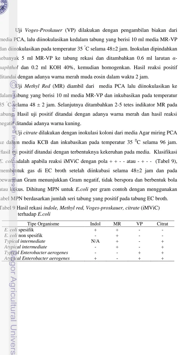Tabel 9 Hasil rekasi indole, Methyl red, Voges-proskauer, citrate (iMViC)              terhadap E.coli 
