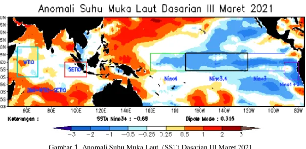 Gambar  1 . Anomali Suhu Muka Laut  (SST) Dasarian III Maret 2021   (Sumber: BMKG, 2021 ) 