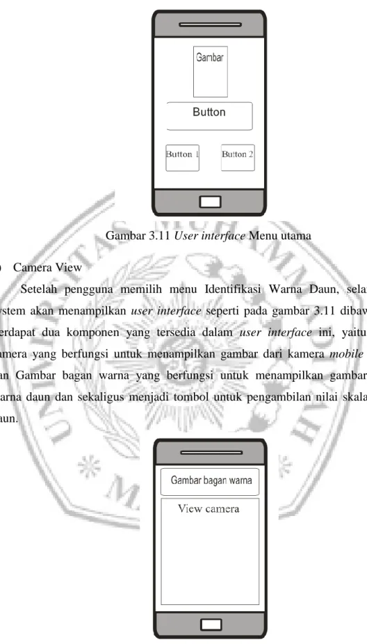 Gambar 3.12 User interface Camera View 