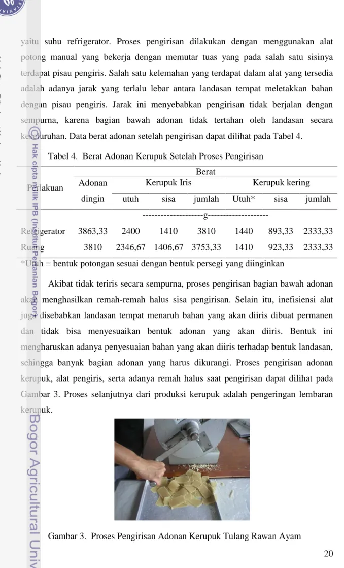 Tabel 4.  Berat Adonan Kerupuk Setelah Proses Pengirisan 