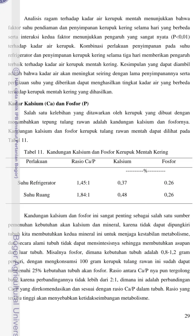 Tabel 11.  Kandungan Kalsium dan Fosfor Kerupuk Mentah Kering 