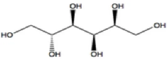 Gambar 4. Struktur Kimia Sorbitol 