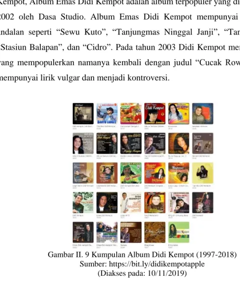 Gambar II. 9 Kumpulan Album Didi Kempot (1997-2018)  Sumber: https://bit.ly/didikempotapple  