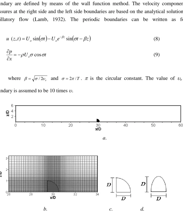 Fig. 1.  Computational domain and structure shapes; a. the condition of 