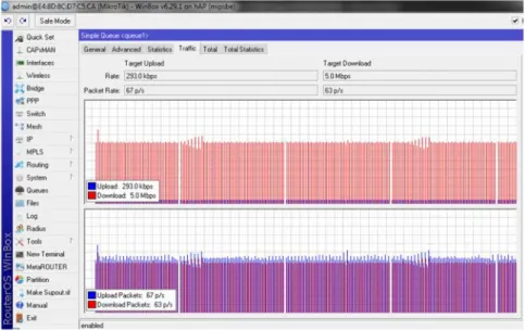 Gambar 4.4 menunjukkan tampilan aplikasi TFGen, dimana dilakukan hacking data sebesar 1jt kbps kearah server 192.168.1.2
