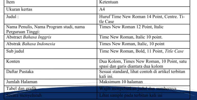 Tabel dan grafik  Wajib menyebutkan judul dan sumbernya  Secara menyeluruh  Lihat sample pada terbitan kali ini 