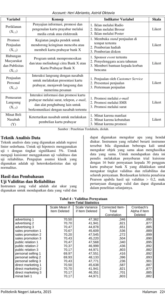 Tabel 4 : Validitas Pernyataan  Item-Total Statistics  Scale Mean if  Item Deleted  Scale Variance if Item Deleted  Corrected Item-Total  Correlation  Cronbach's  Alpha if Item Deleted  advertising 1  70,50  47,362  ,346  ,895  advertising 2  70,70  41,941