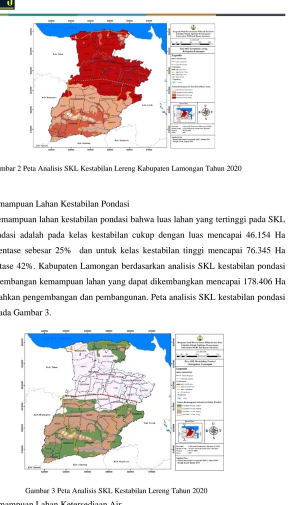 Gambar 3 Peta Analisis SKL Kestabilan Lereng Tahun 2020  4)  Satuan Kemampuan Lahan Ketersediaan Air 