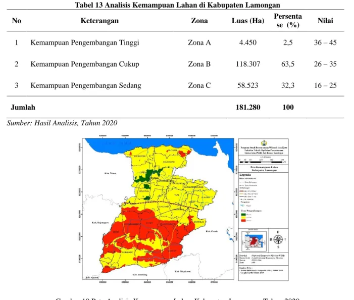 Gambar 10 Peta Analisis Kemampuan Lahan Kabupaten Lamongan Tahun 2020 