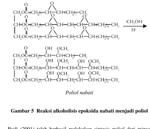 Gambar 5  Reaksi alkoholisis epoksida nabati menjadi poliol 