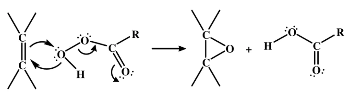 Gambar 11 Mekanisme reaksi epoksidasi menggunakan asam perkarboksilat 