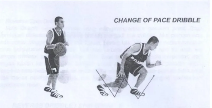 Gambar 10. Change of Pace Dribble  (Dany Kosasih, 2008:41) 