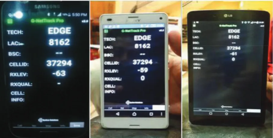 Gambar 2. Contoh Smartphone yang dipergunakan untuk mengukur RSCP dan Ec/No pada 3G 3.3   Hasil Pengukuran Level Sinyal dan  Kualitas Sinyal pada 4G
