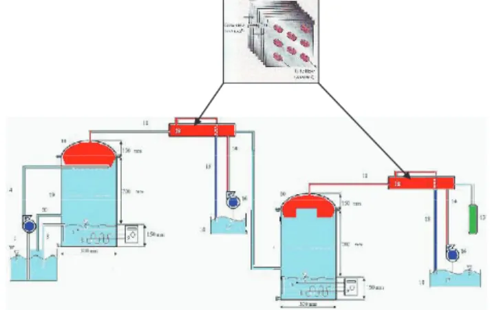 Gambar 3. Diagram peralatan destilator kontinu bertingkat Proses kerja Destilator bertingkat