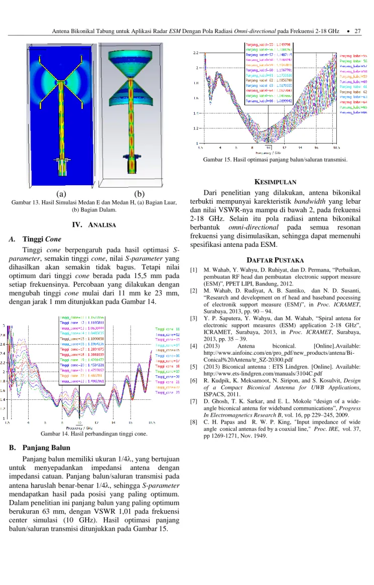 Gambar 13. Hasil Simulasi Medan E dan Medan H, (a) Bagian Luar,  (b) Bagian Dalam. 