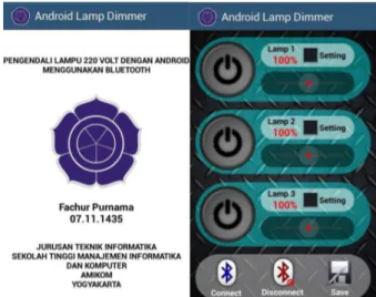 Gambar 3.2 Pembuka                Gambar 3.3 Utama 