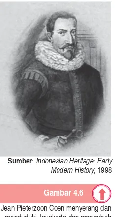 Gambar 4.6dagangan ekspor telah dikuasai Belanda, seperti Banten, Batavia (Jakarta), Ambon, Banda, dan Jean Pieterzoon Coen menyerang dan Palembang